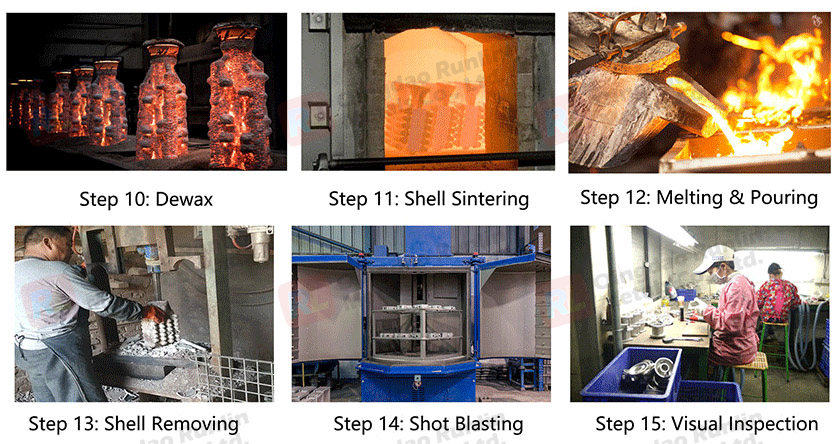 STAINLESS STEEL PARTS Casting process 2.jpg